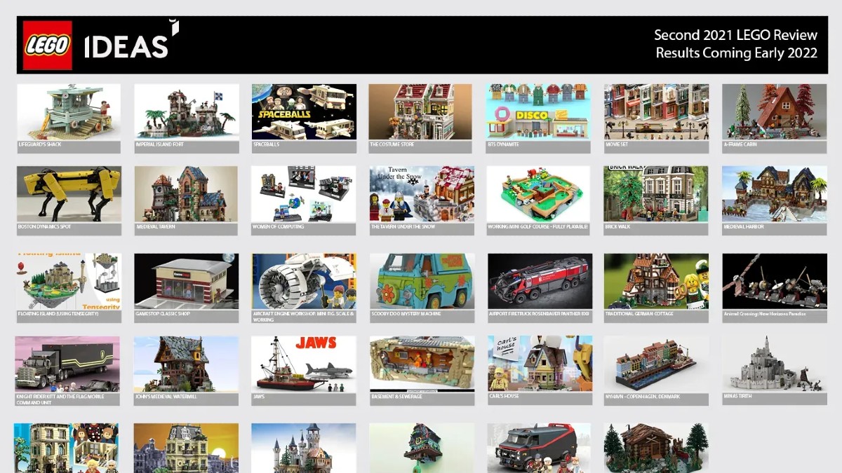 LEGO Ideas second 2021 review results revealed