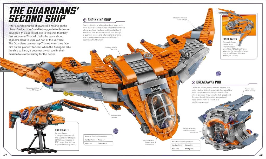 LEGO Marvel Visual Dictionary 6 1024x612
