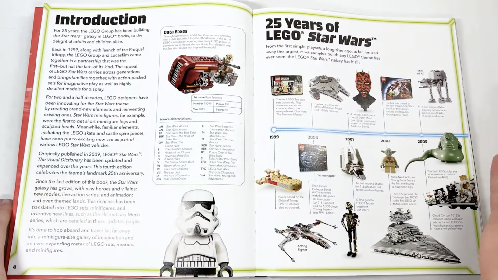 ASHNFLASH LEGO Star Wars Visual Dictionary Updated Edition 2024 4 1024x576